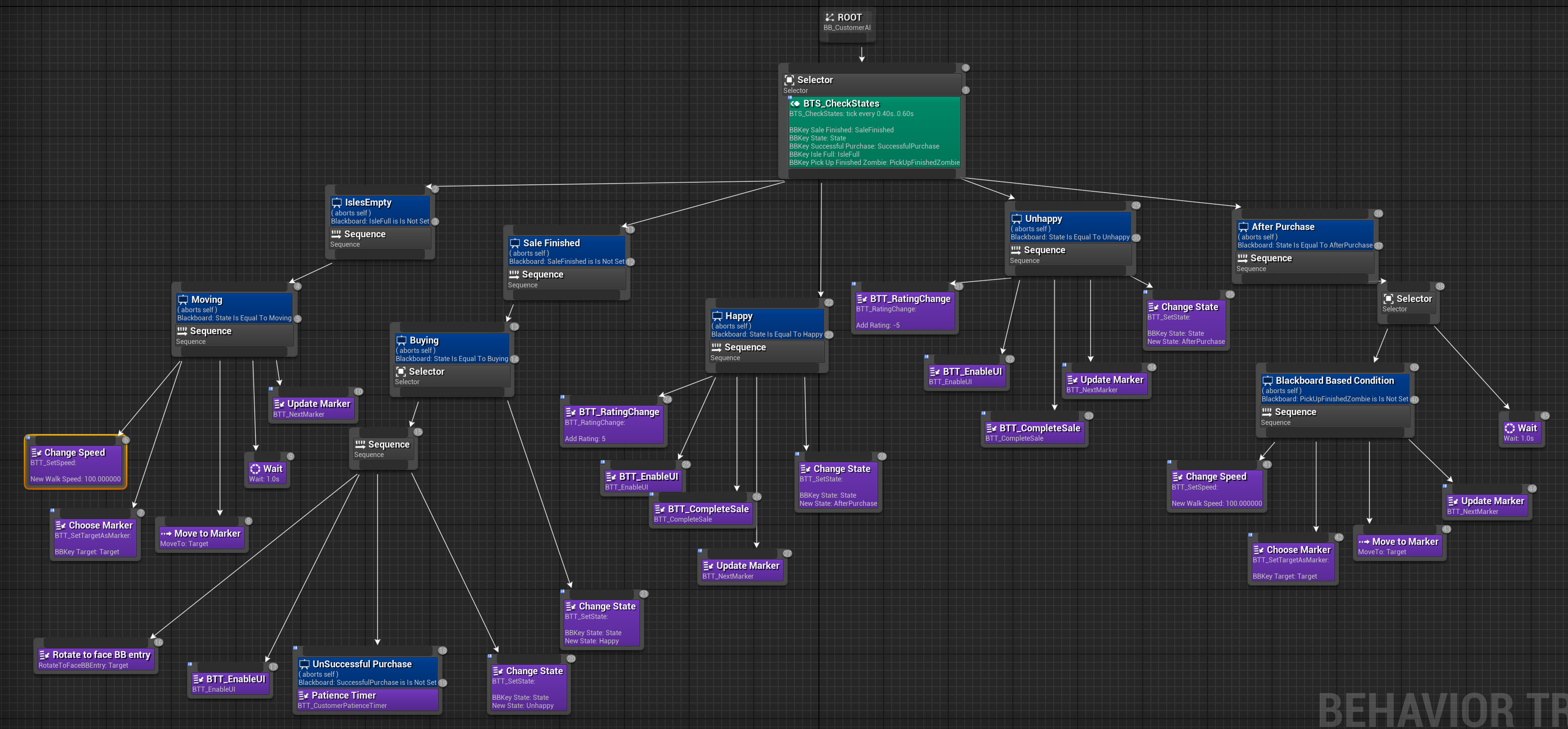 Project 1 Screenshot